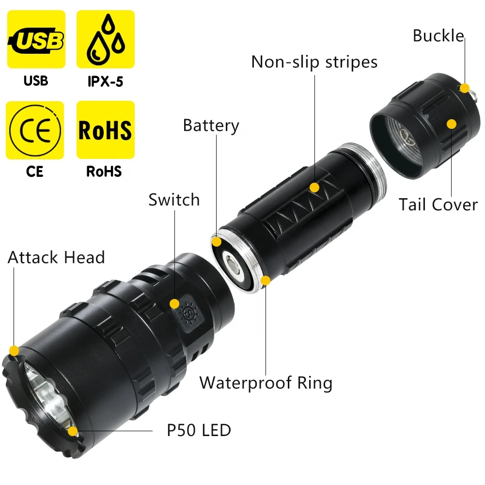 2020  new  USB charge Strong Light P50  led  torch  flashlight