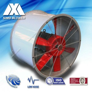 600~1200mm Impeller Industrial Axial fan