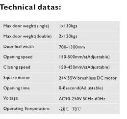Automatic glass sliding door operator-HH115, 1 door/2 doors, sliding gate operator, 220V/110V