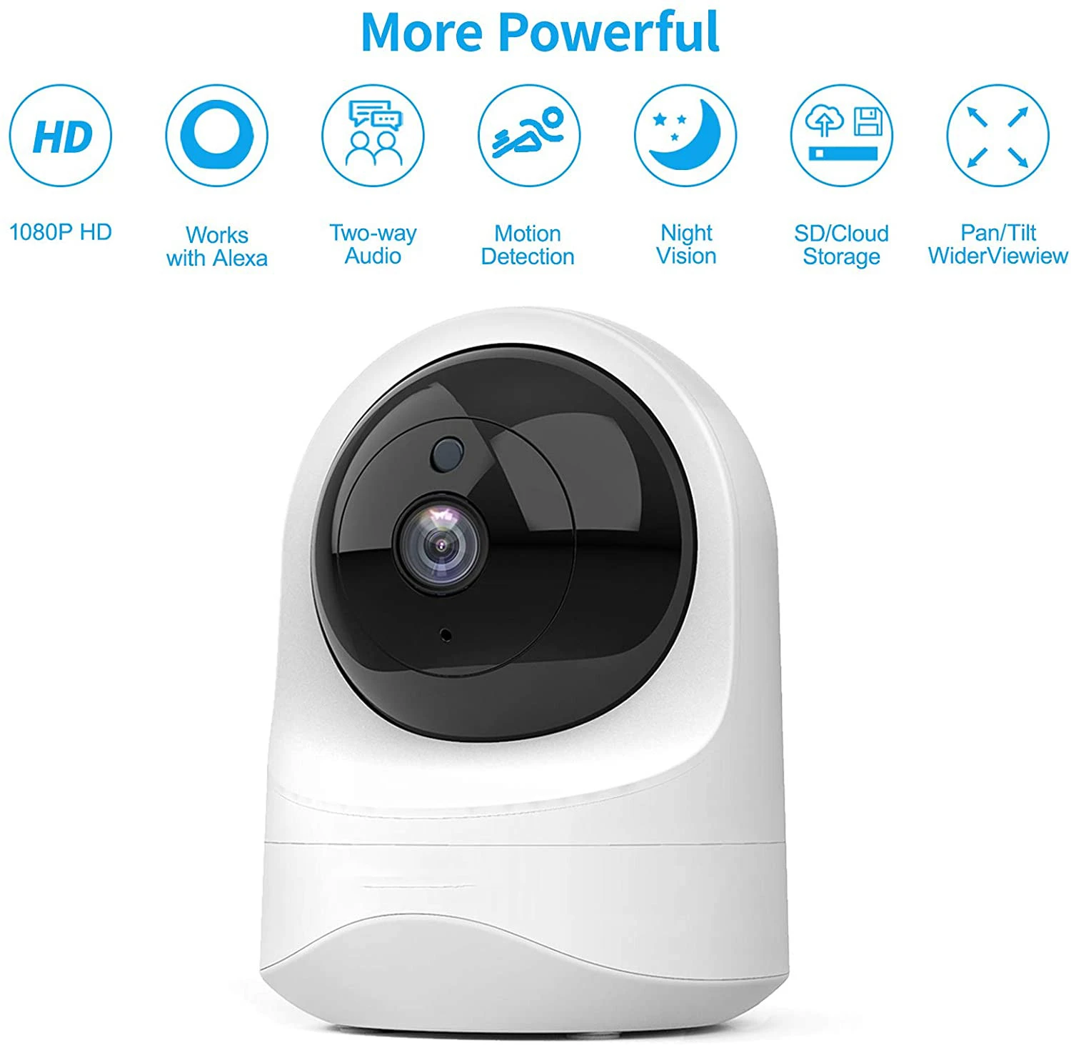 Baby Monitor Camera 1080PHD Wireless Security for Home,  2 Way Audio, Night Vision, Works with Alexa