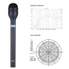 BOYA BY-HM100 Handheld microphone wireless handle grips Dynamic Microphone Mic Omni-Directional XLR for speech presentation