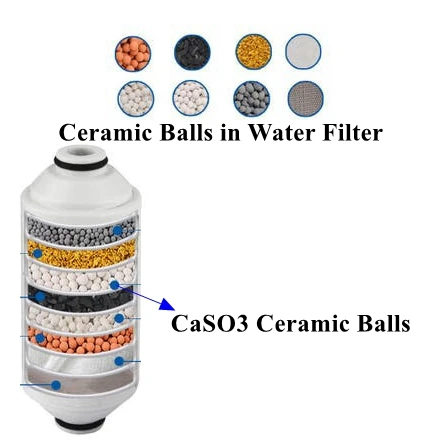 Chlorine Removal Ceramic Ball Water Filter Dechlorinator