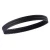 Import Custom Logo Narrow Security Sport High Quality Sweat Band Sweatbands from China