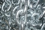 Din764 Link Chain