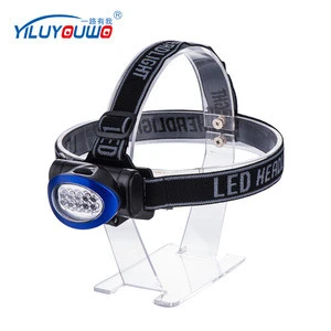 Factory price factory directly doctor headlamp