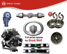From China Manufacturer Great wall auto parts
