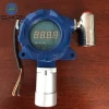 high pressure electronic 0-100%VOL Neon Ne gas analyzer fixed online