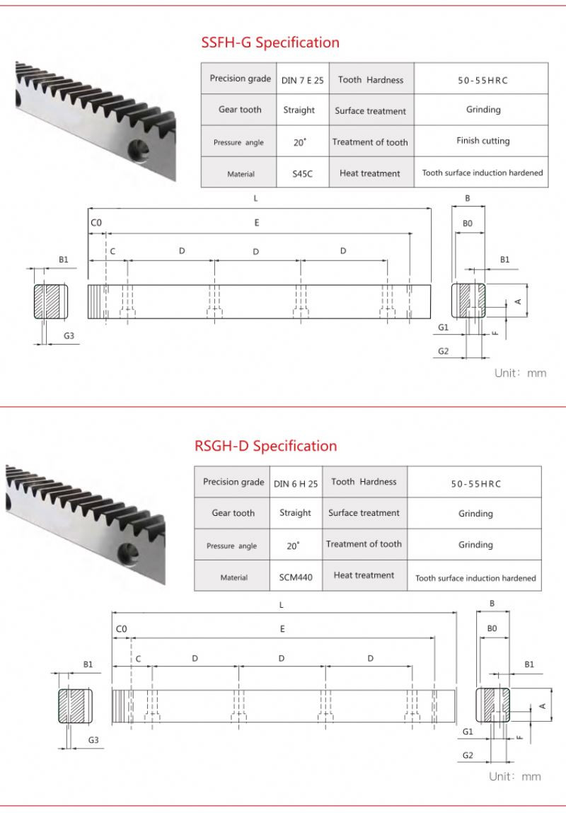 Helix Rack Rear View Drawing Buy Left Helical Gear Rack 1.25mod 22*25*1400mm Right Helix Rack ...