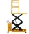 Import Lift Table Trolley Electric Lift Table Battery Electric Scissor Lift Table Lifter Trolley from China