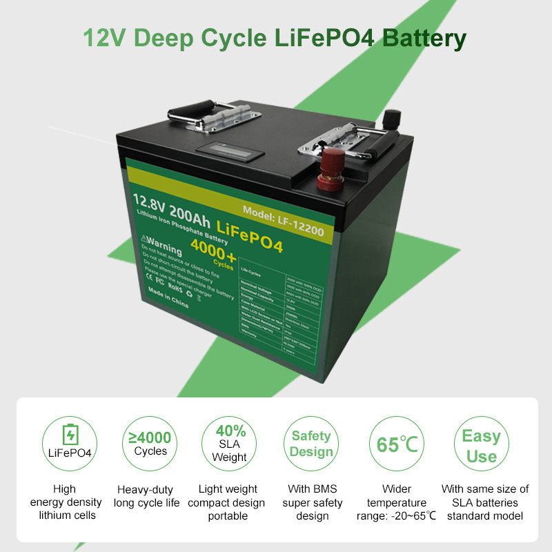 Buy Lithium Ion Deep Cycle 72v 48v 24v 12v 100ah 280ah 300ah 400ah ...