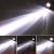 Import Motorcycle LED Headlight 12V White 3000LMW U5 Motorbike Driving Spotlights Headlamp Moto Spot Head Light Lamp DRL from China