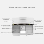 Outdoor Waterproof Gigabit Ethernet PoE Switch 24Port PoE Switch with Fiber For Video Surveillance Network Switch Manufacturers