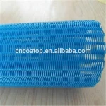 Paper making felt,Paper making machine parts