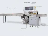 Pillow pack pillow type Soap bar packaging packing Machine Automatic Pillow bag manual soap Automatic Packaging Machine
