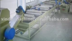 PP/PE film washing line