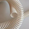 PVC spiral hose  reinforced plastic pipe suction hose water  PVC hose