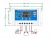 PWM 24V /12V Auto Solar Panel Battery Charge Controller 10A LCD Solar Collectors USB Wholesale