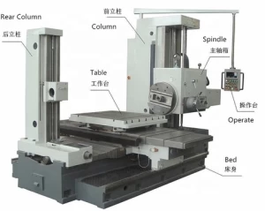 Selling Durable Using Cnc Horizontal Floor Type Mounts Boring Head And Milling Machine