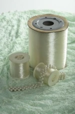 Spandex wire of jewelry diy fashion elastic cord