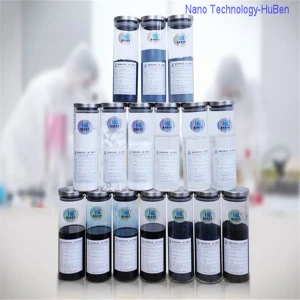 Thermal Insulating Materials Cesium Tungsten Oxide Manufacturer