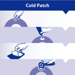 Tire Repair Tools for Bike append 34x24mm Cold Patch