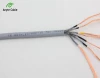 UL2587 90C 600V Control cable