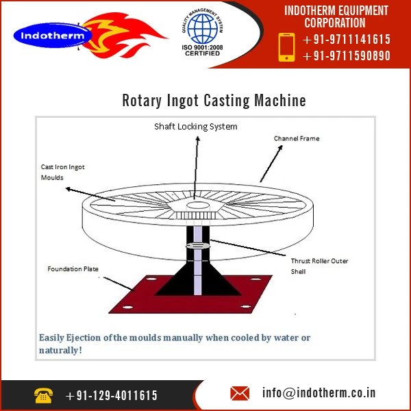 Widely Accepted Rotary Ingot Casting Machine