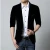 Import Z54031B new style high end fashion man suit in china from China