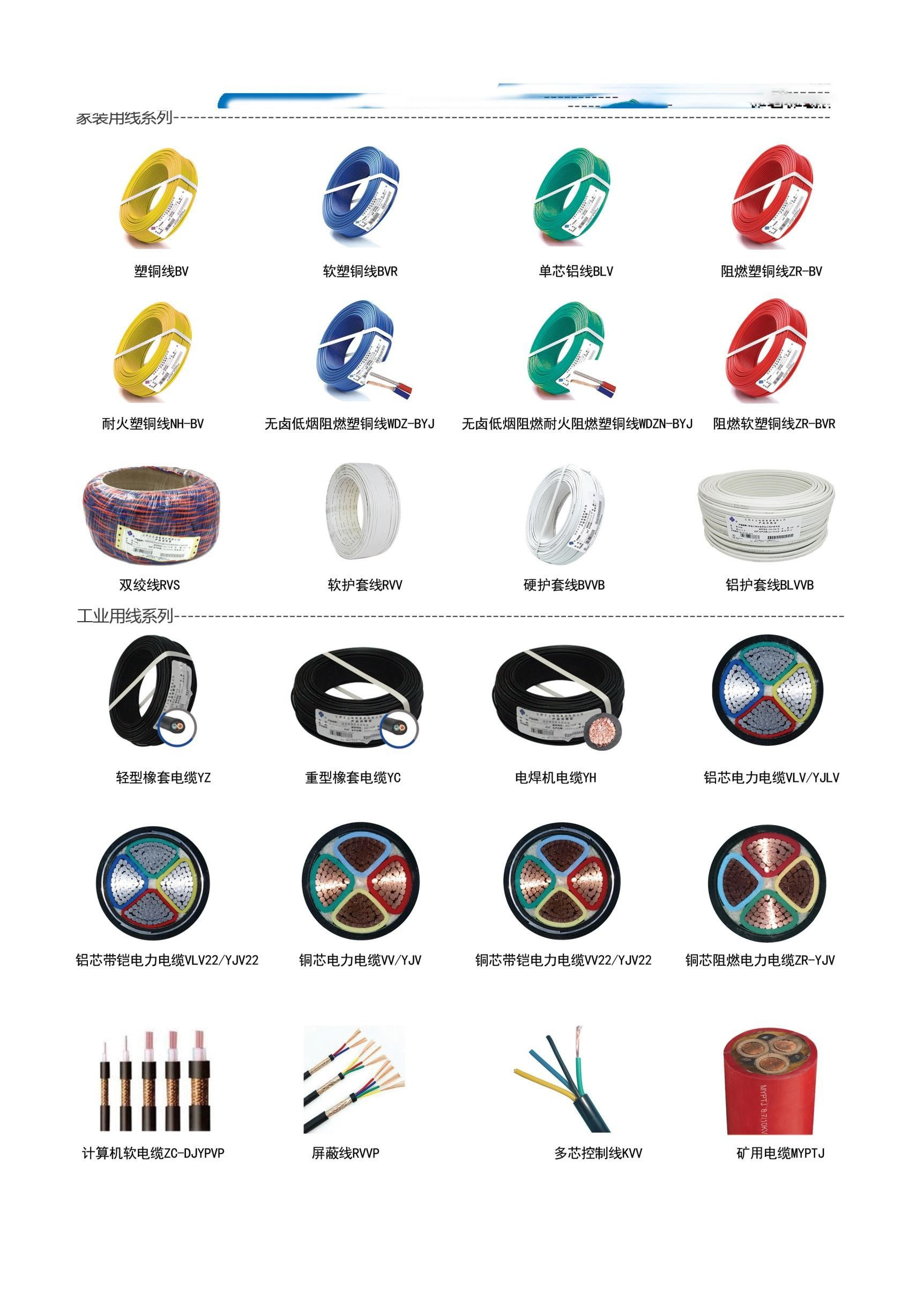 Buy Cables And Wires from Fugu County Huayou Trading Co., Ltd., China ...