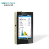 Portable spectrometer measure OHSP350P 350-850nm PAR PPFD plant lighting analyzer
