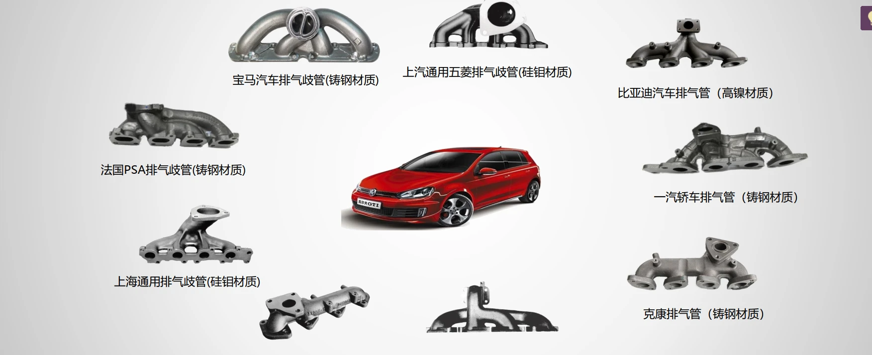 Buy Exhabust Manifold from XIXIA INTAKE&EXHAUST MANIFOLD CO.,LTD, China