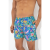 Import Swimsuits Man 2023 Summer Beach Shorts blank Swimwear Board Shorts Male Men's Swimming Man Sports Clothes from Republic of Türkiye