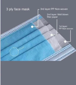 Hypersonic  Disposable Face Mask