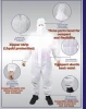 Best Price  PPE Coverall SUIT HIGH QUALITY FDA Standard product by Thailand