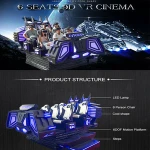 9D vr movie game machine with Virtual Reality Headsets for sales