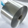 Aluminum Coil 3003 DC CC for pressure cookware making