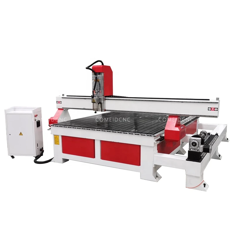 Best price 4 axis CNC router with rotary device for furniture
