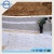 Chinese Product Bentonite Geosynthetic Clay Liners For Underground Drainage System