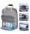 Import Durable Stylish travel portable waterproof multi-function mommy 2020 baby diaper bags young mama backpack from China