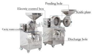 Buy Egg Shell Powder Flour Mill Machinery Prices For Food Processing ...
