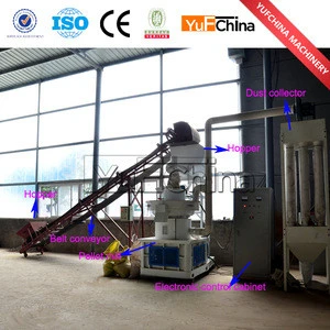 Environment protection biomass pellet making machine for wood sawdust