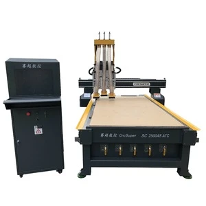 Factory Price High Speed Wood furniture woodworking machine