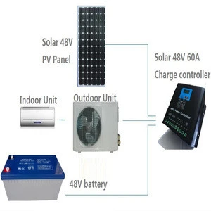 Factory supply acdc12 Iton dc 12000btu 100% solar powered air conditioner