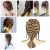 Import Fast Shipping New Roller Hair Styling Tools Weave Braid Hair Braider Tool from China
