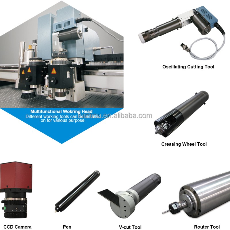 High accurate Ruizhou CNC cutting machine for packaging products