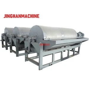 High intensity iron ore remover wet type magnetic separator