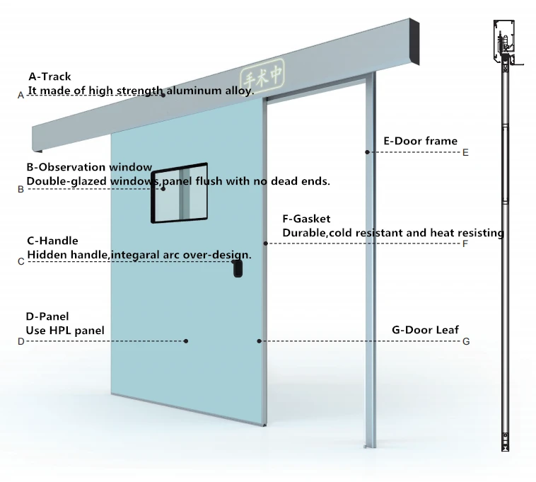 Medical Airtight Door