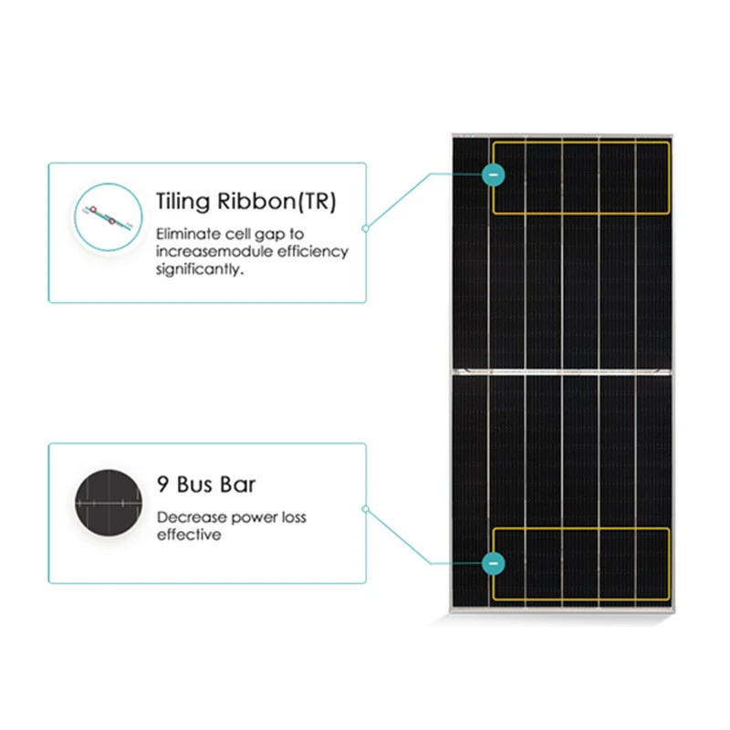 Newest products Jinko tiger pro half cell monocrystalline bifacial 575w 580w 410w 470w solar panel for solar energy system
