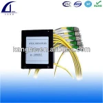 optical communication equipment