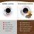 Import Private Label Mushroom Coffee Organic Blend Powder Mug Lions Mane Chaga from China